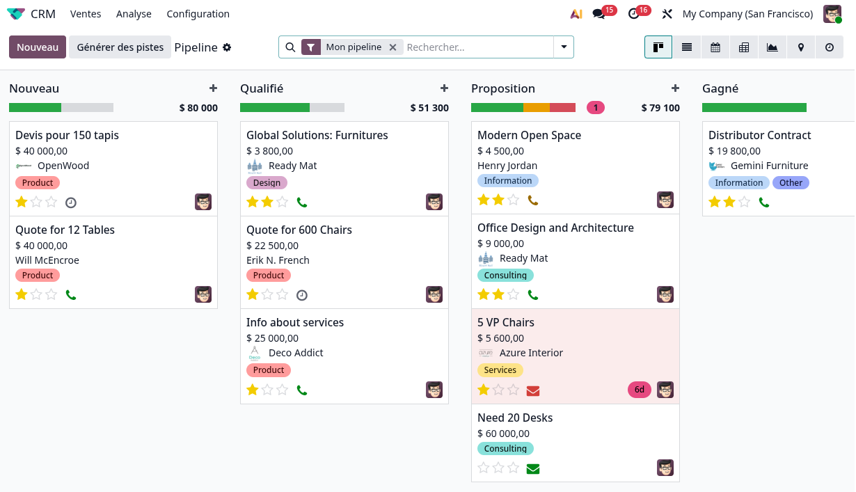 Exemple de CRM avec Odoo
