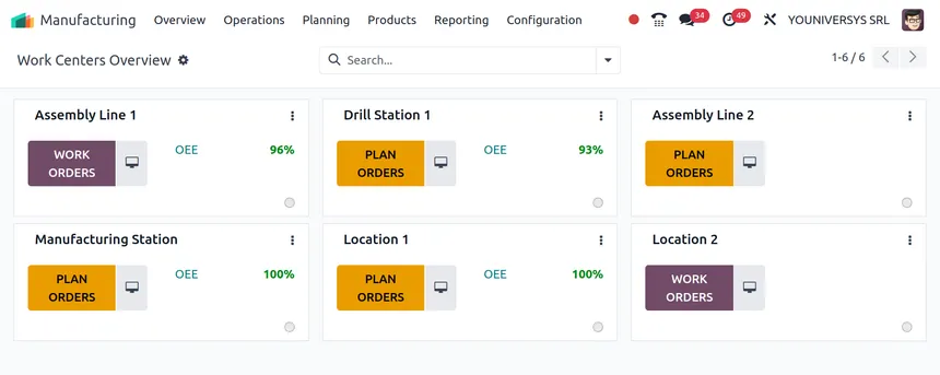 Exemple visuel odoo manufacturing