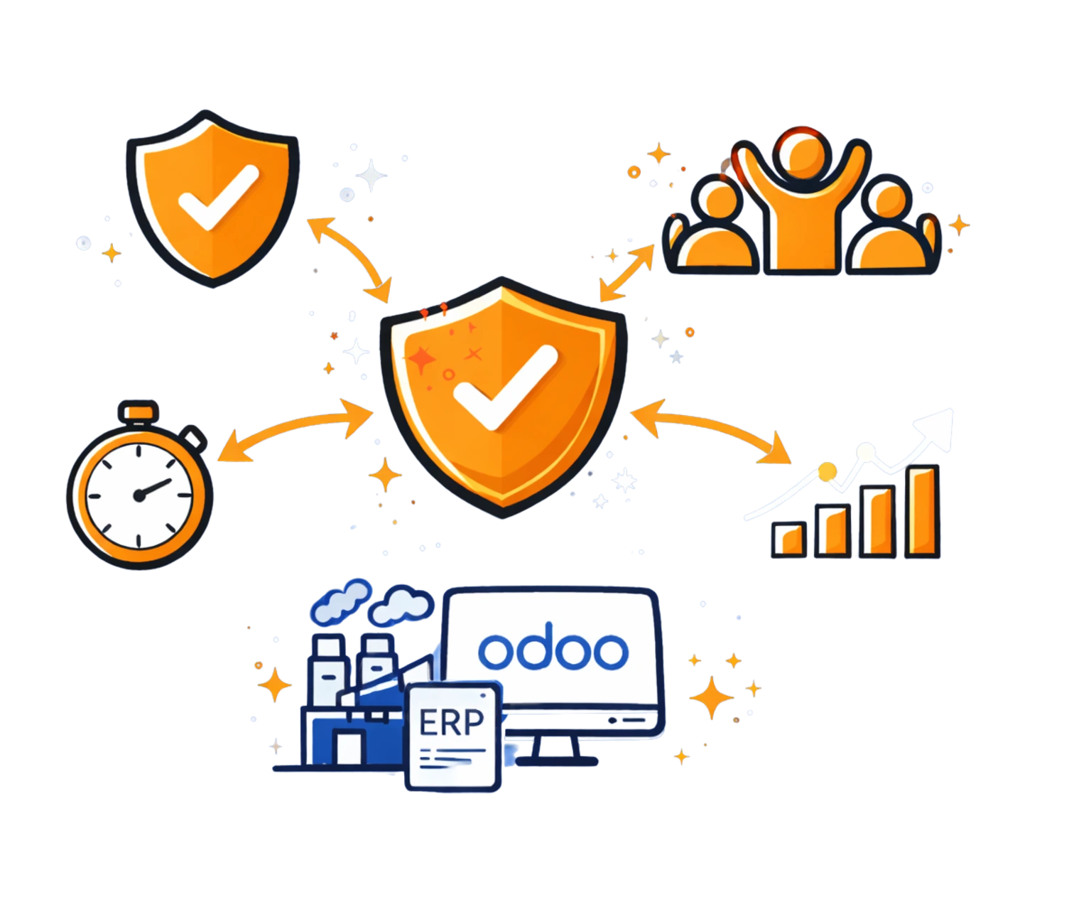 icone audit avant migration