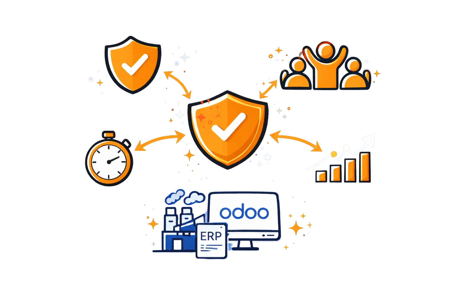 Securiser odoo en industrie